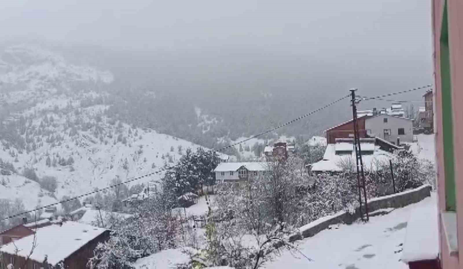 Sivas’ın yüksek kesimlerinde kar yağışı etkili oldu 4 sivasin yuksek kesimlerinde kar yagisi etkili oldu 0 EVUZTTpa