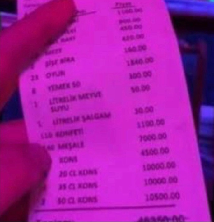 Sosyal medyadan sahte kadın profiliyle kandırdıkları erkeklere eğlence mekanında 10 kat hesap ödetmişler 13 sosyal medyadan sahte kadin profiliyle kandirdiklari erkeklere eglence mekaninda 10 kat hesap odetmisler 9