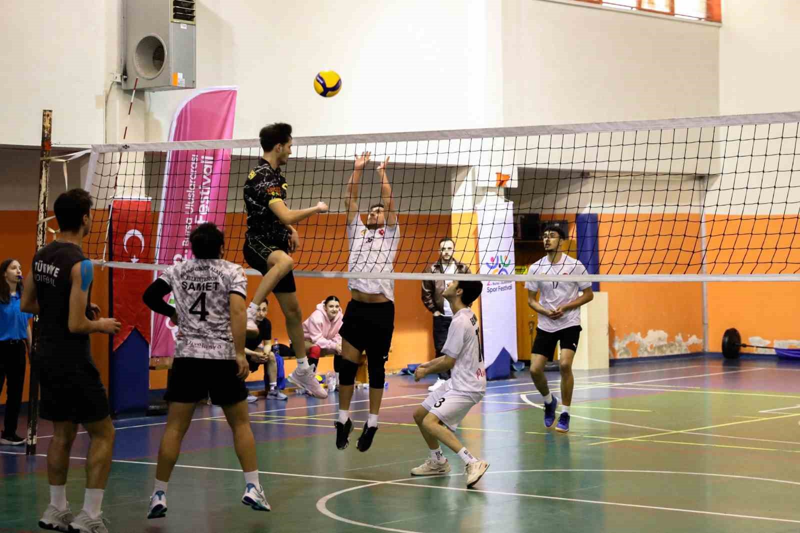 sporun kalbi bursada atiyor 3 m2gBnnAK
