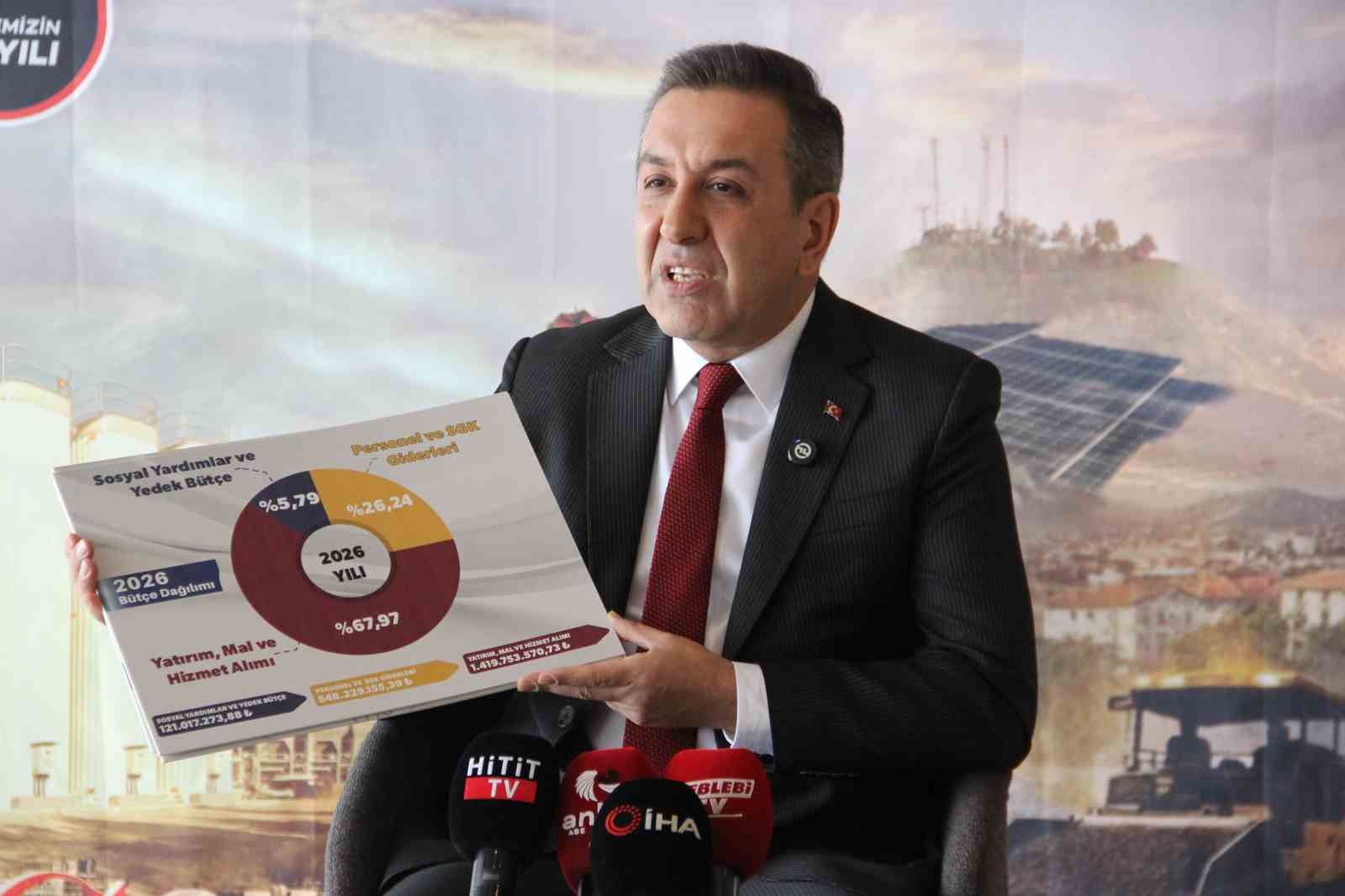sungurluda yatirim hamlesi basken dere 2026 yol haritasini acikladi 5 v3QlqR82