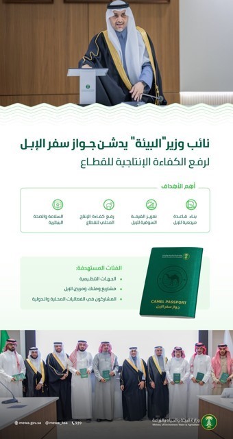 suudi arabistandan develere pasaport uygulamasi 0 TKSyI8Dl
