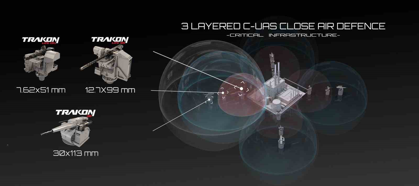 sys grup drone tedbirini uluslararasi arenaya cikardi 1 i7fkHe6J