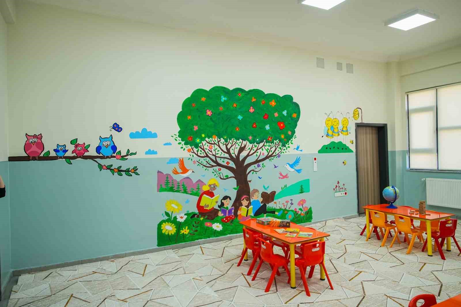 tab gida ve toplum gonulluleri vakfindan gelecege renk katanlar projesi 2