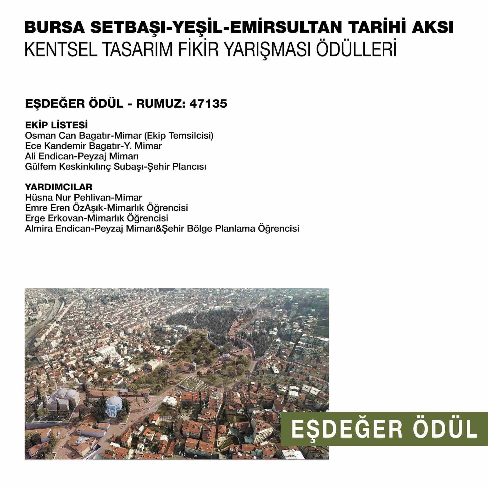 tarihi aksin kazanan projeleri belli oldu 5 wQjvmpER