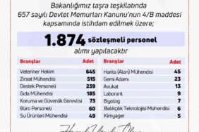 tarim-ve-orman-bakanligina-bin-874-personel-alinacak-6l2fZwvK.jpg