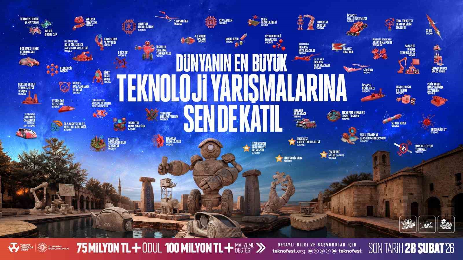 teknofest 2026 teknoloji yarismalarina basvurular uzatildi 0 dUmNu1kc