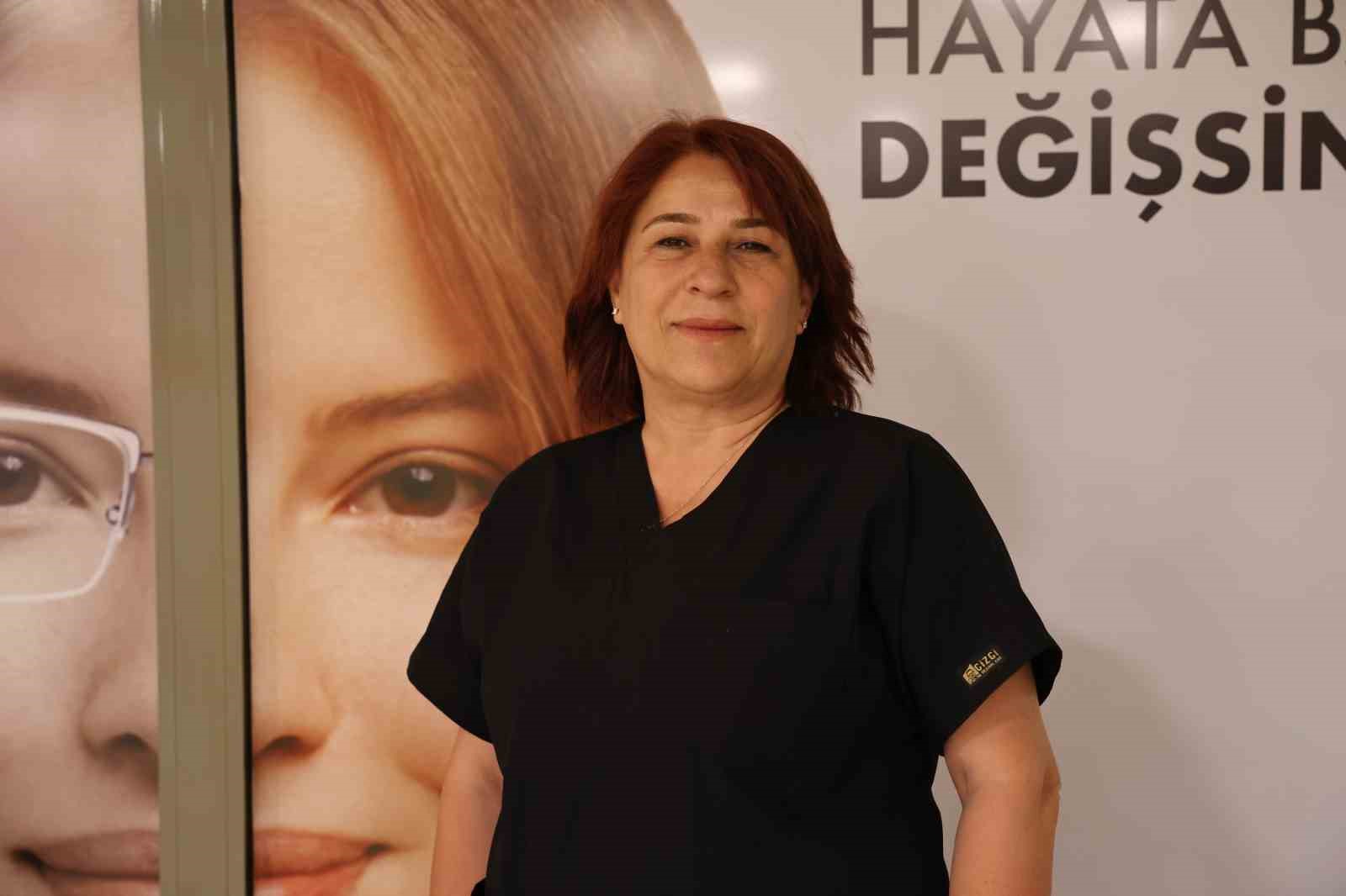 Teknolojik gelişmelerle göz tedavileri başarılı bir şekilde yapılıyor 5 teknolojik gelismelerle goz tedavileri basarili bir sekilde yapiliyor 1 tIbdCak6