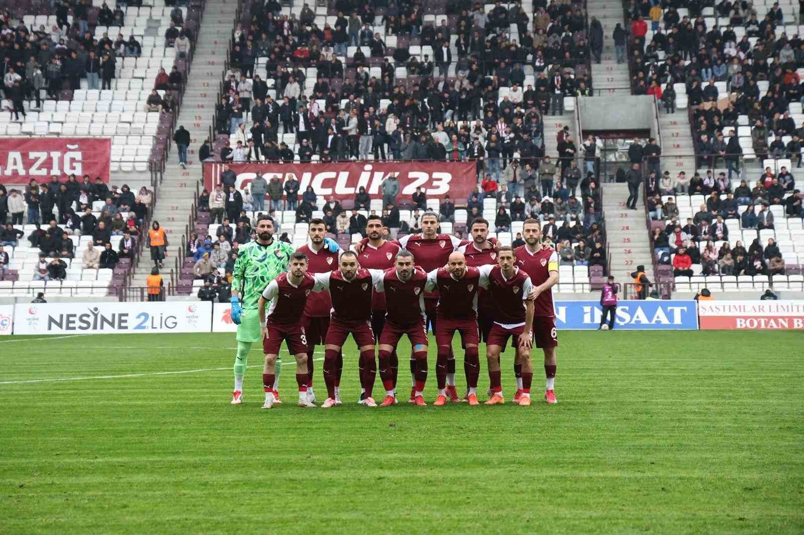 tff 2 lig elazigspor 4 inegolspor 2 2 lfAQBJQQ