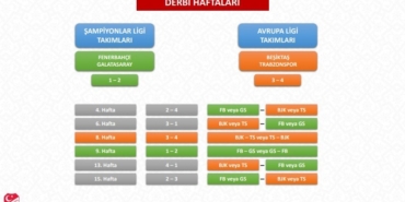 tff-2026-2027-sezonu-trendyol-super-lig-fikstur-cekimi-detaylarini-acikladi-P4fZEh4D.jpg