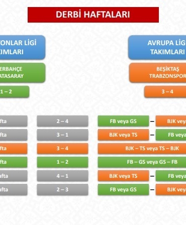 tff-2026-2027-sezonu-trendyol-super-lig-fikstur-cekimi-detaylarini-acikladi-P4fZEh4D.jpg