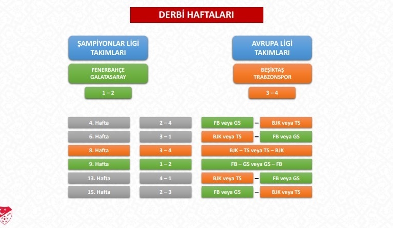 tff-2026-2027-sezonu-trendyol-super-lig-fikstur-cekimi-detaylarini-acikladi-P4fZEh4D.jpg