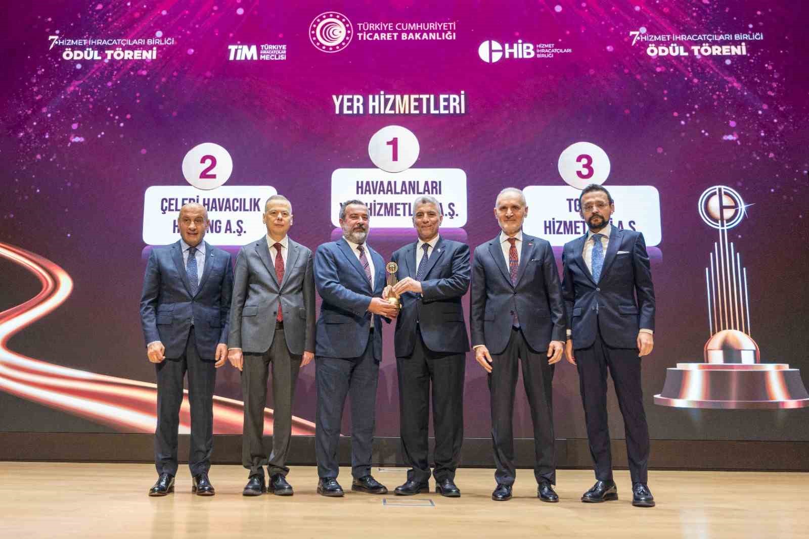 TGS Yer Hizmetleri’ne, Hizmet İhracatçıları Birliği’nden ödül 5 tgs yer hizmetlerine hizmet ihracatcilari birliginden odul 1 acCcPPpW