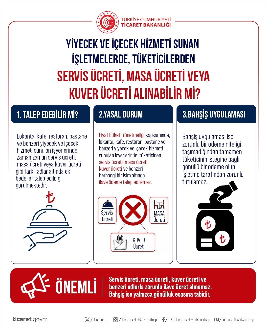 ticaret bakanligindan tuketici haklarina iliskin aciklama 1 mIS4U4Nn