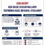 ticaret-bakanligindan-tuketici-haklarina-iliskin-aciklama-CeIuy7Ap.jpg