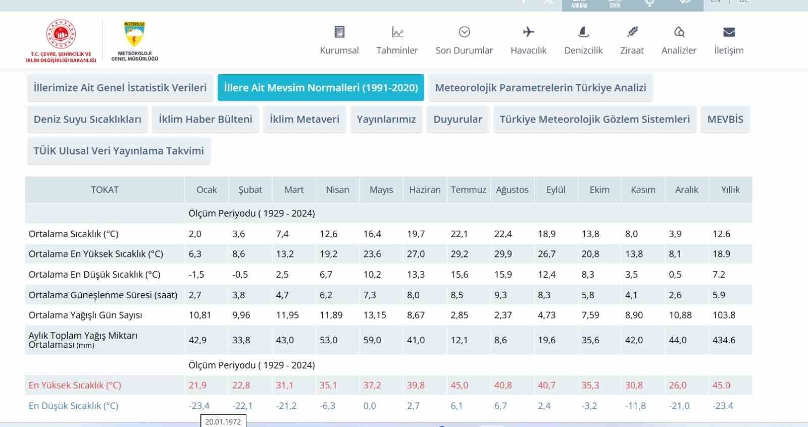 tokatta son yuzyilin en sert ocak ayi yasandi yesilirmakin yuzeyi dondu 1 mkg3c2Jp