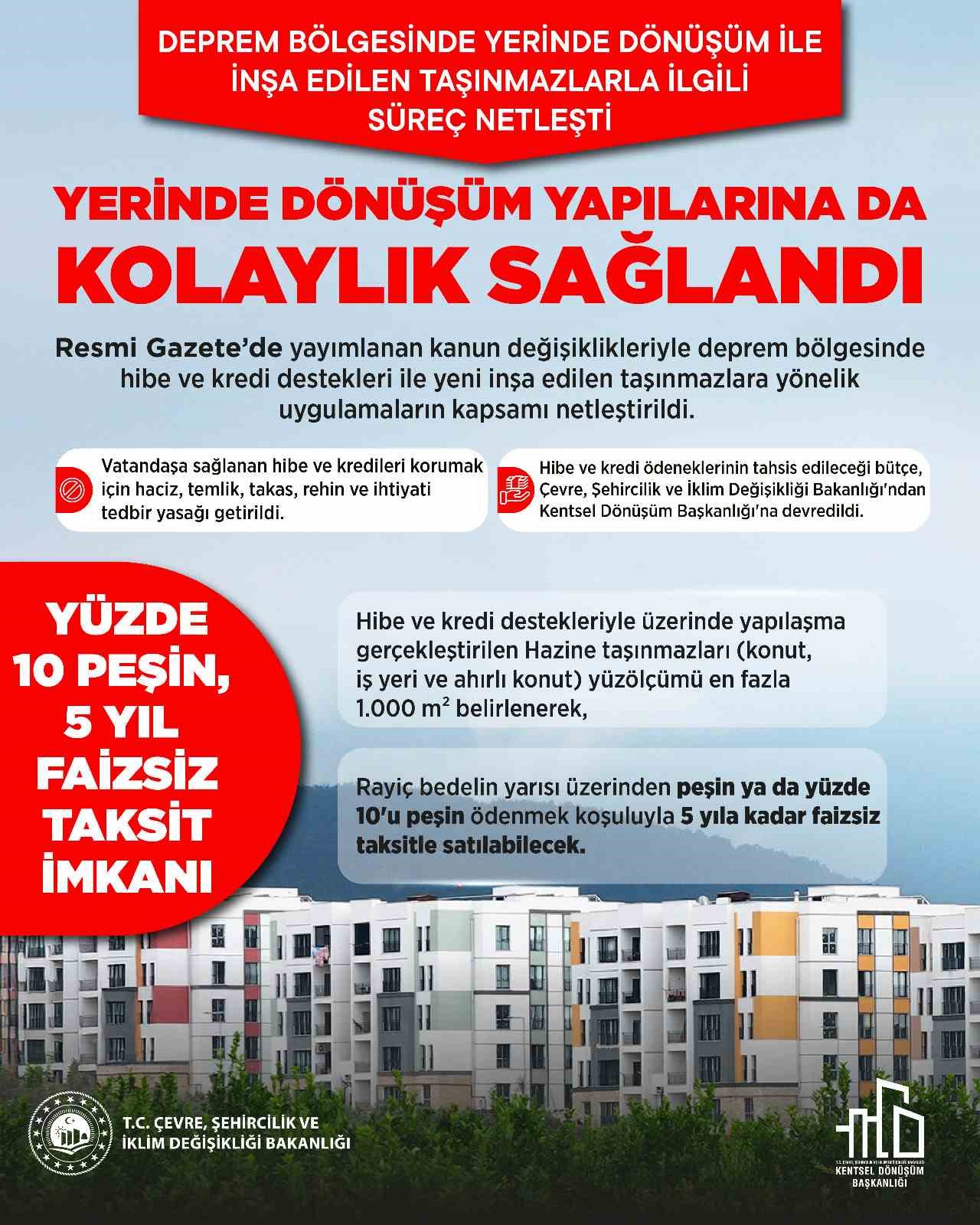 torba kanun ile deprem bolgesinde yerinde donusum yapilarina kolaylik saglandi 0 G4XjeWBD