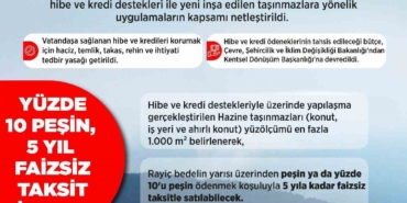 torba-kanun-ile-deprem-bolgesinde-yerinde-donusum-yapilarina-kolaylik-saglandi-vkDHkFmm.jpg