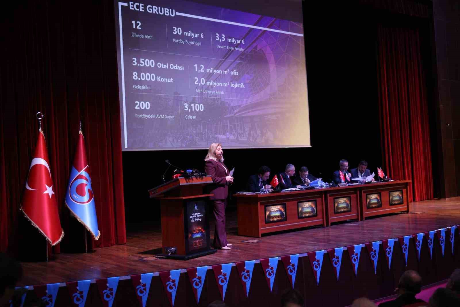 trabzonspor 80 olagan genel kurul toplantisi gerceklestirildi 2 D2efKWXu