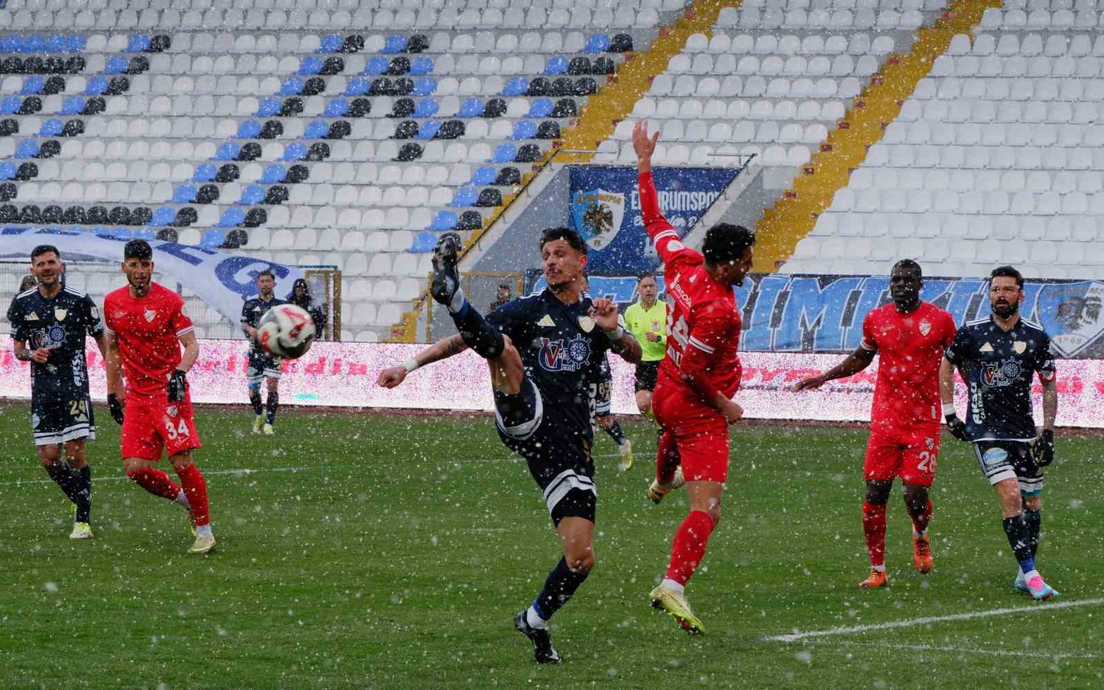 Trendyol 1. Lig: Erzurumspor FK: 2 - Boluspor: 0 7 trendyol 1 lig erzurumspor fk 2 boluspor 0 3 JPvpaXGl