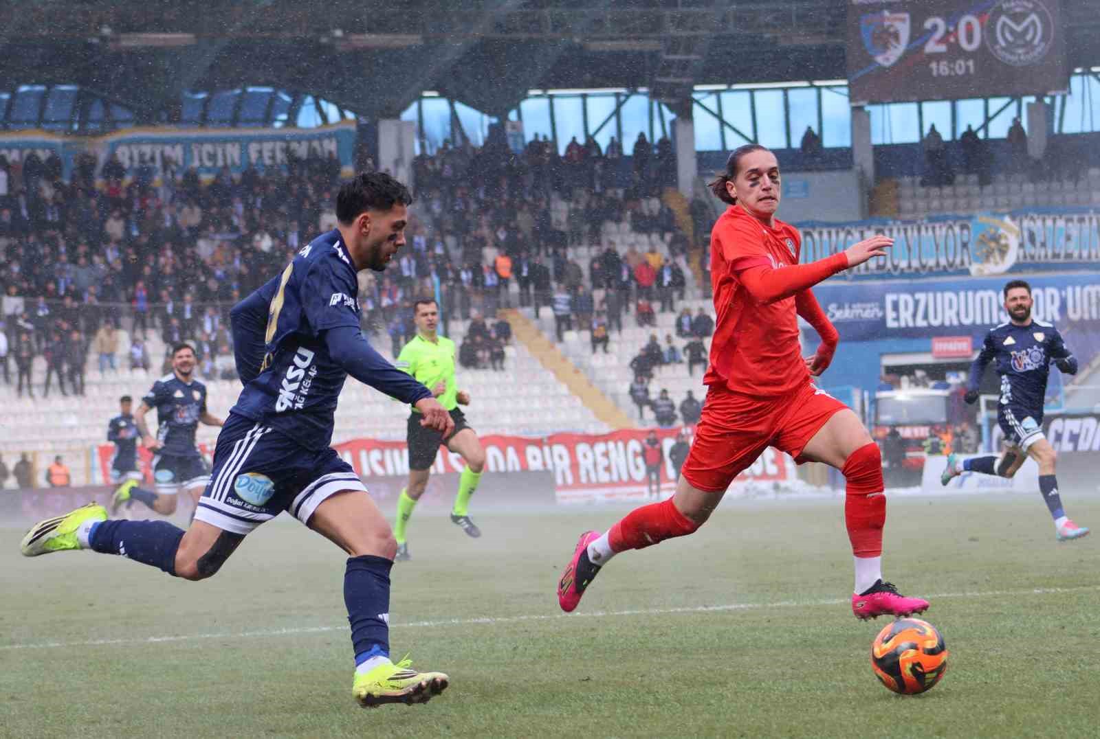 trendyol 1 lig erzurumspor fk 8 manisa fk 1 0 fdvrBNXN