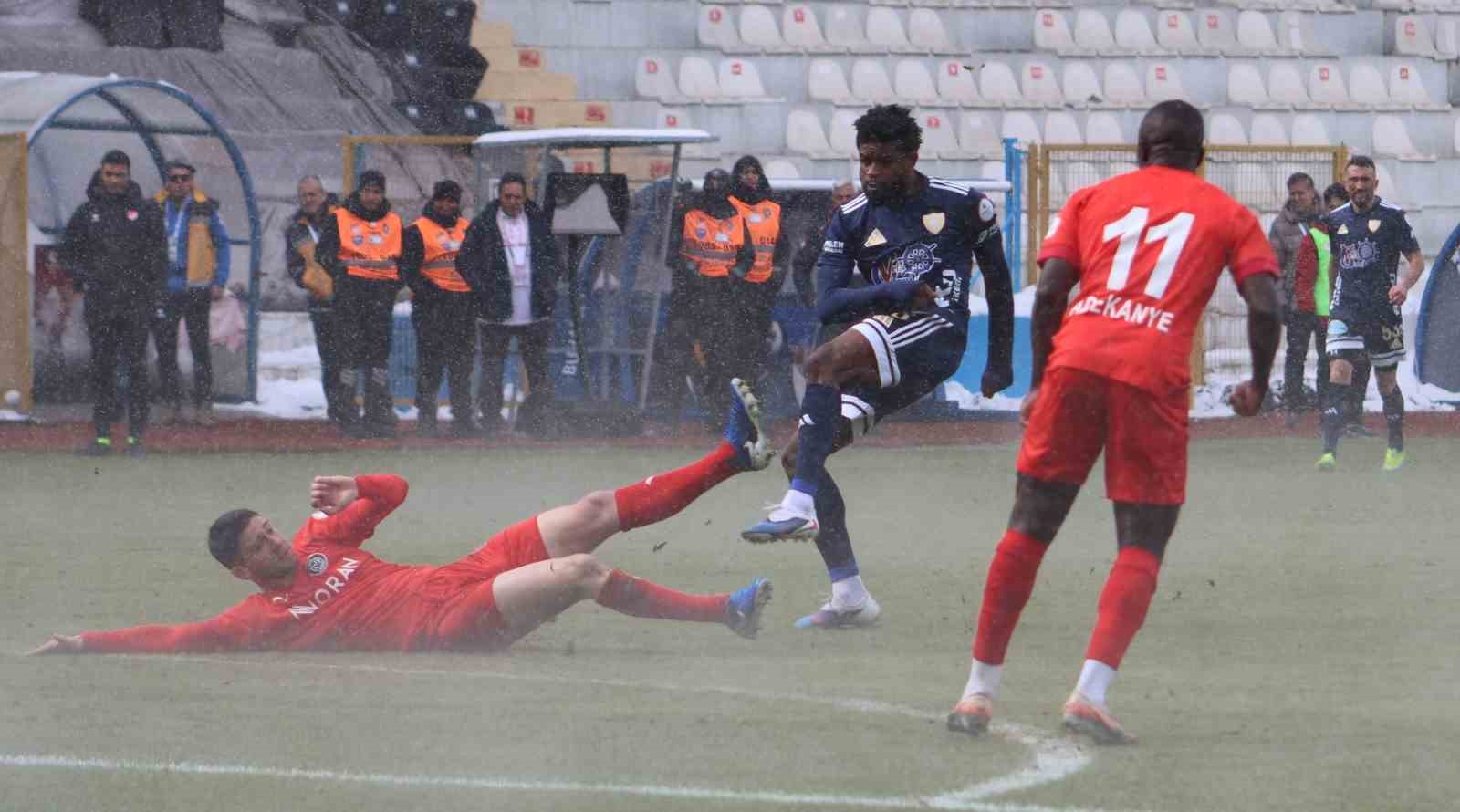 trendyol 1 lig erzurumspor fk 8 manisa fk 1 5 4irOWvPk