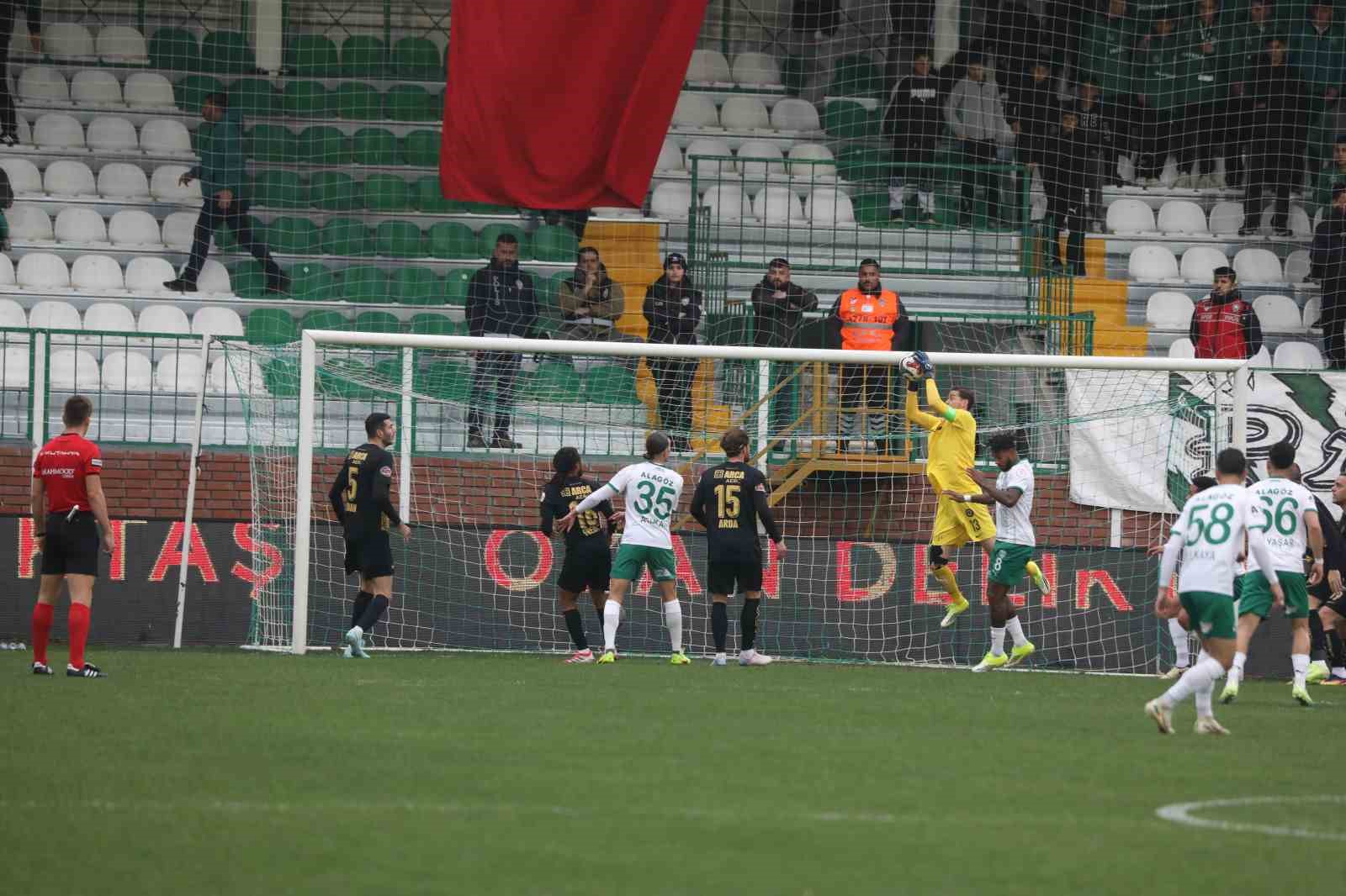 trendyol 1 lig igdir fk 0 corum fk 2 3 hTctf8PT
