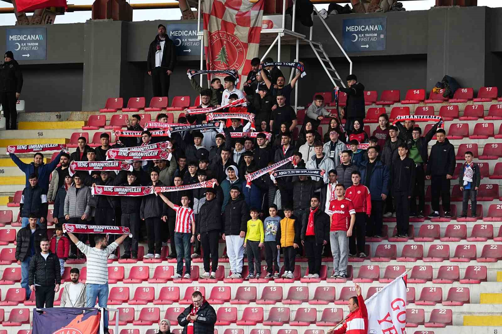 trendyol 1 lig umraniyespor 1 bandirmaspor 2 2 kXEMcKBi