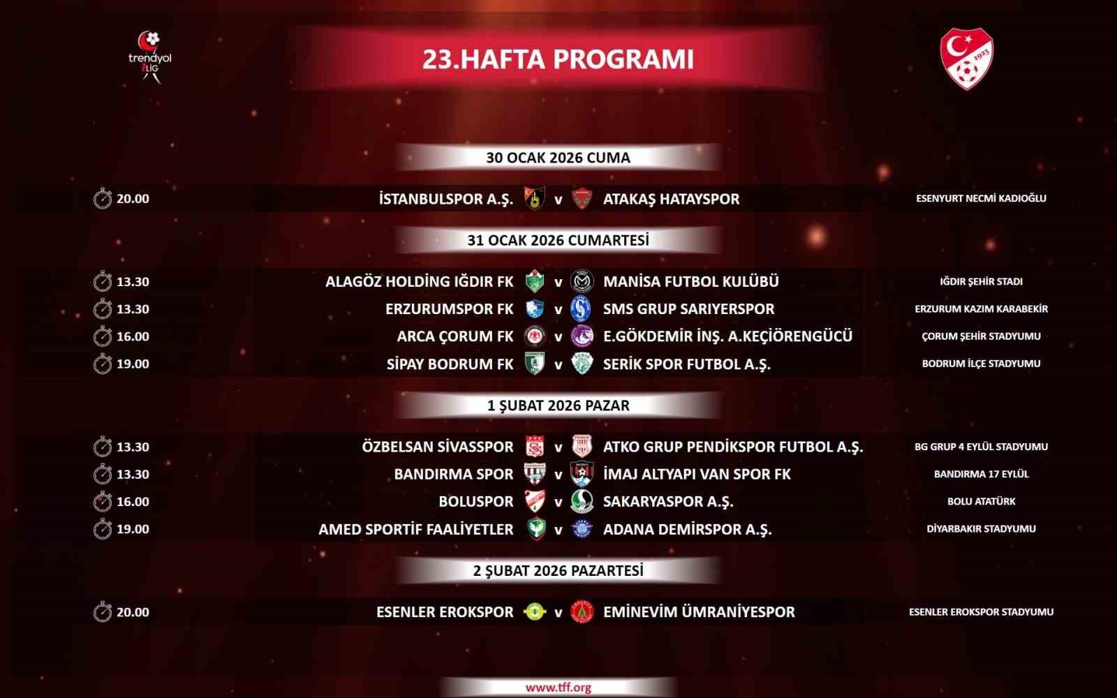 trendyol 1 ligde 23 27 hafta programi aciklandi 0 5btanINj