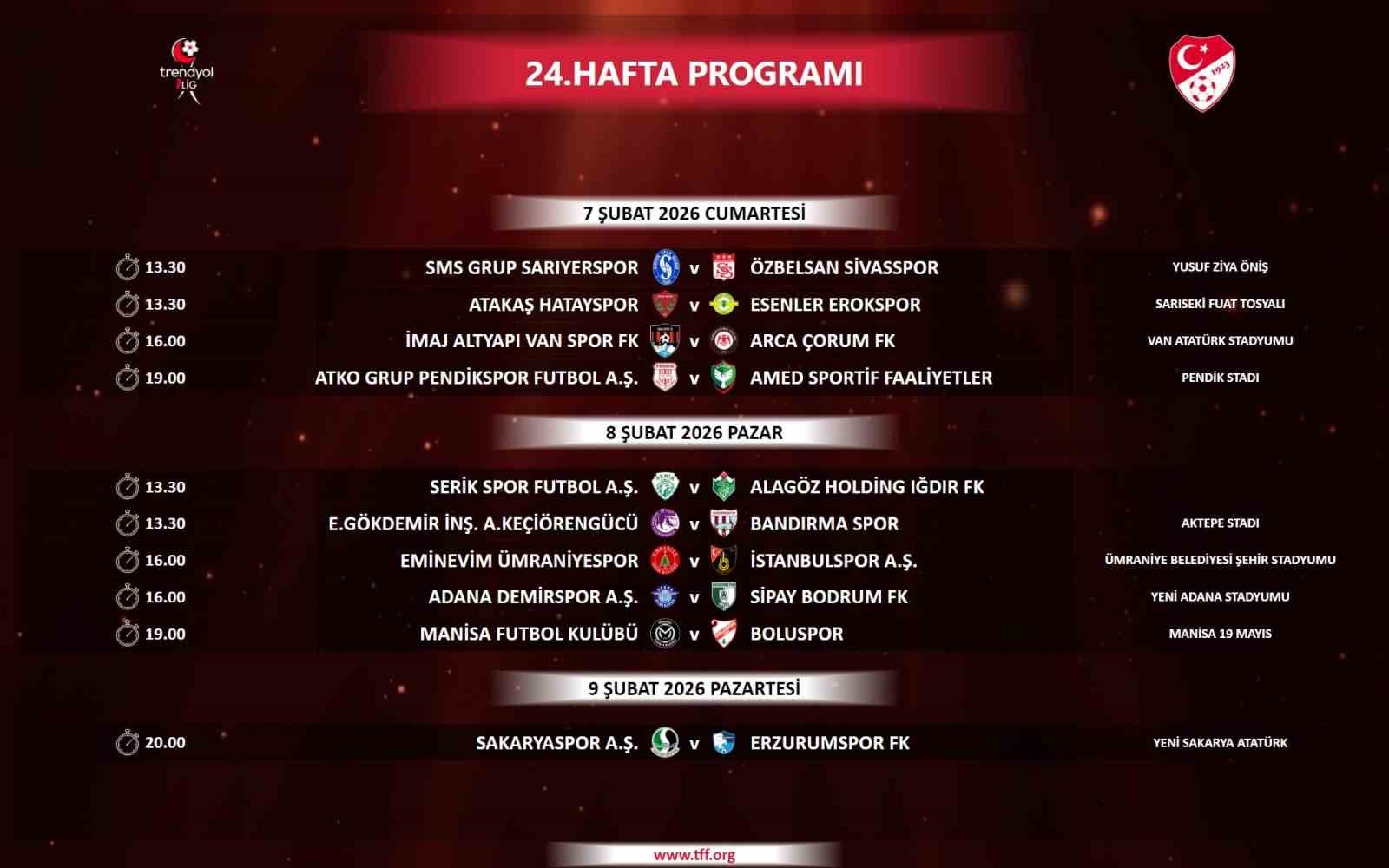 trendyol 1 ligde 23 27 hafta programi aciklandi 1 JFaaiHDn