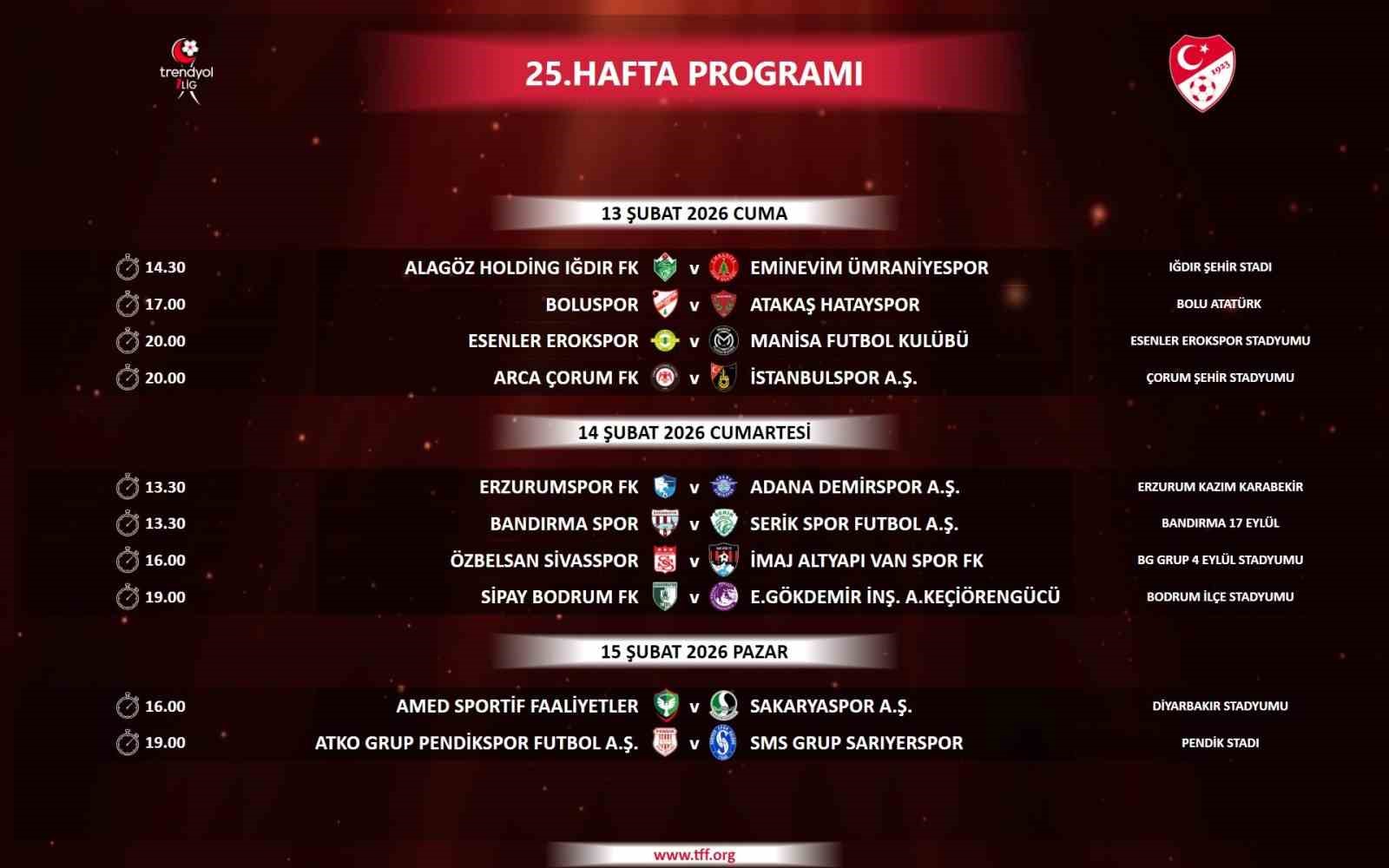 trendyol 1 ligde 23 27 hafta programi aciklandi 2 u4uZ8iVs