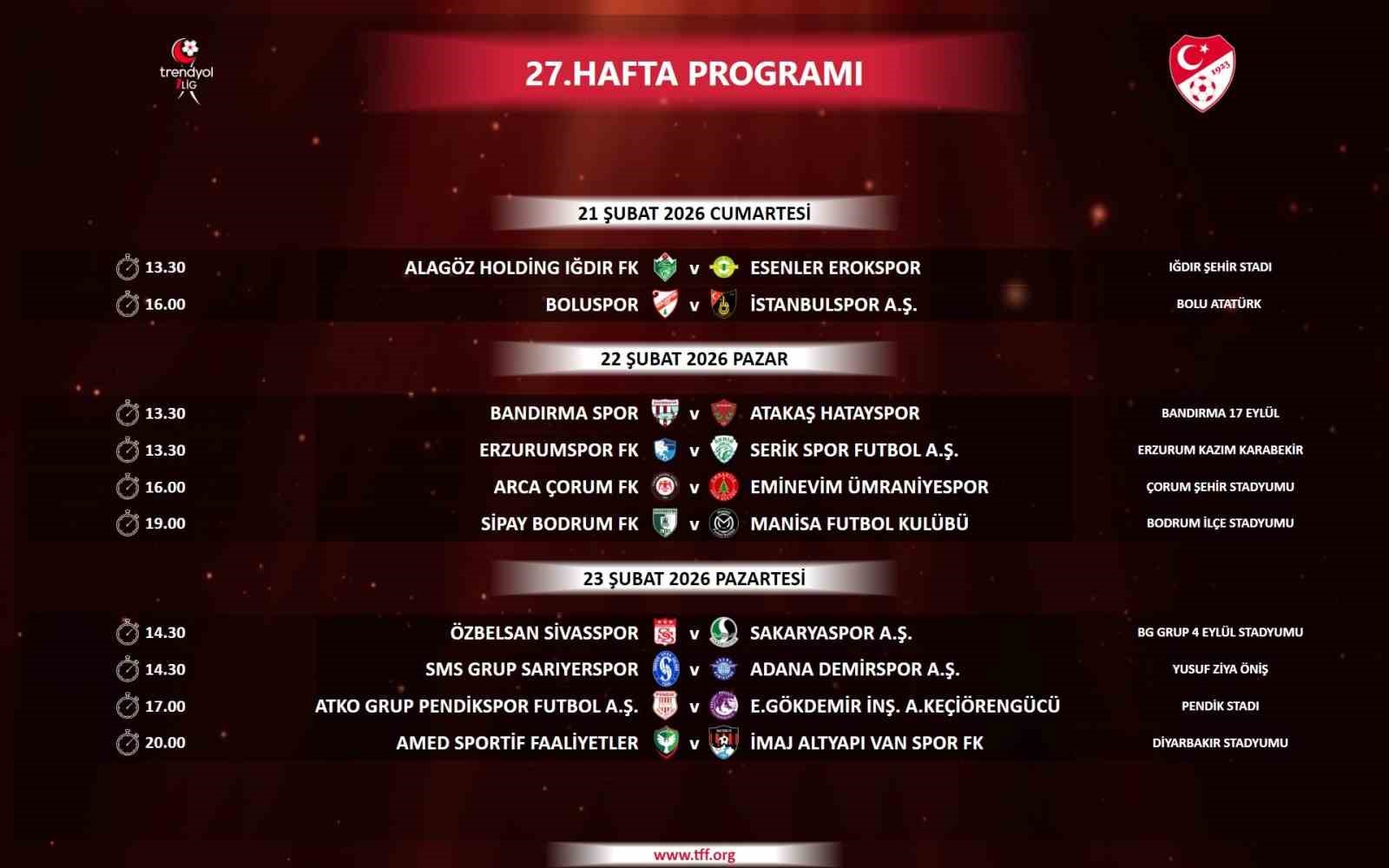 trendyol 1 ligde 23 27 hafta programi aciklandi 4