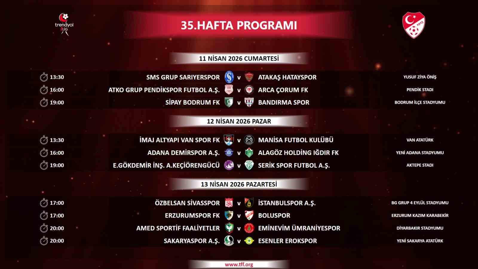 trendyol 1 ligde 33 34 ve 35 hafta maclarinin programi belli oldu 2 VJcONcWj