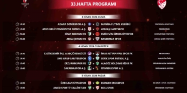 trendyol-1-ligde-33-34-ve-35-hafta-maclarinin-programi-belli-oldu-NIPsnAby.jpg