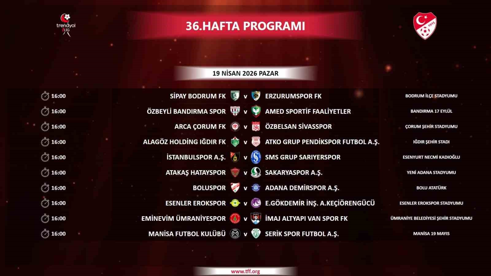 trendyol 1 ligde 36 hafta programi aciklandi 0 5jvVTZdz