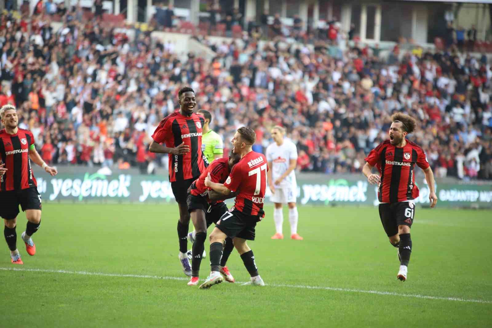 trendyol super lig gaziantep fk 2 caykur rizespor 2 mac sonucu 14 cvphVM3j