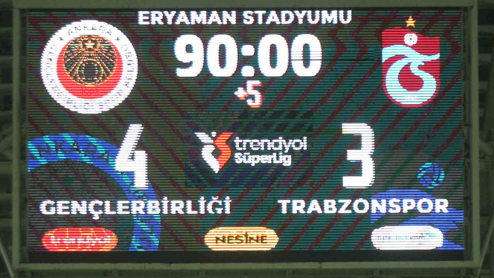 trendyol super lig genclerbirligi 4 trabzonspor 3 mac sonucu 3 1n5p7Lid