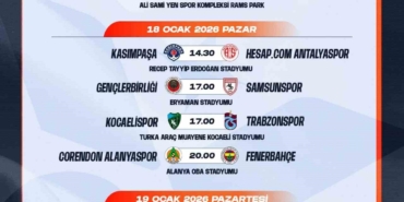 trendyol-super-ligde-18-19-hafta-programi-aciklandi-xfFukr4j.jpg