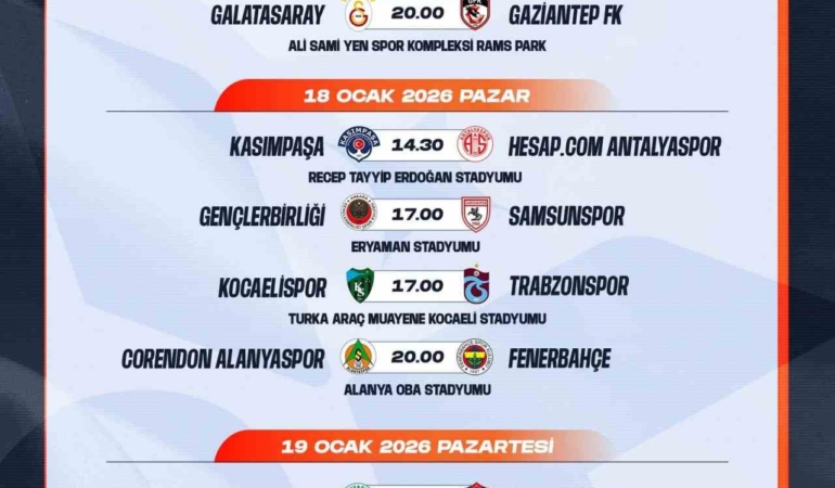trendyol-super-ligde-18-19-hafta-programi-aciklandi-xfFukr4j.jpg