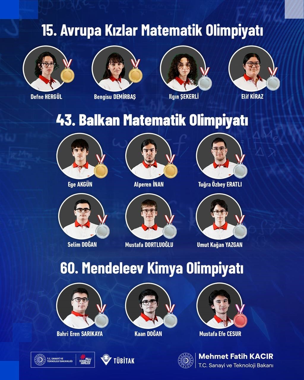 turk genclerinden uluslararasi bilim olimpiyatlarinda buyuk basari 4 altin 8 gumus ve 1 bronz 6RmTNt3H