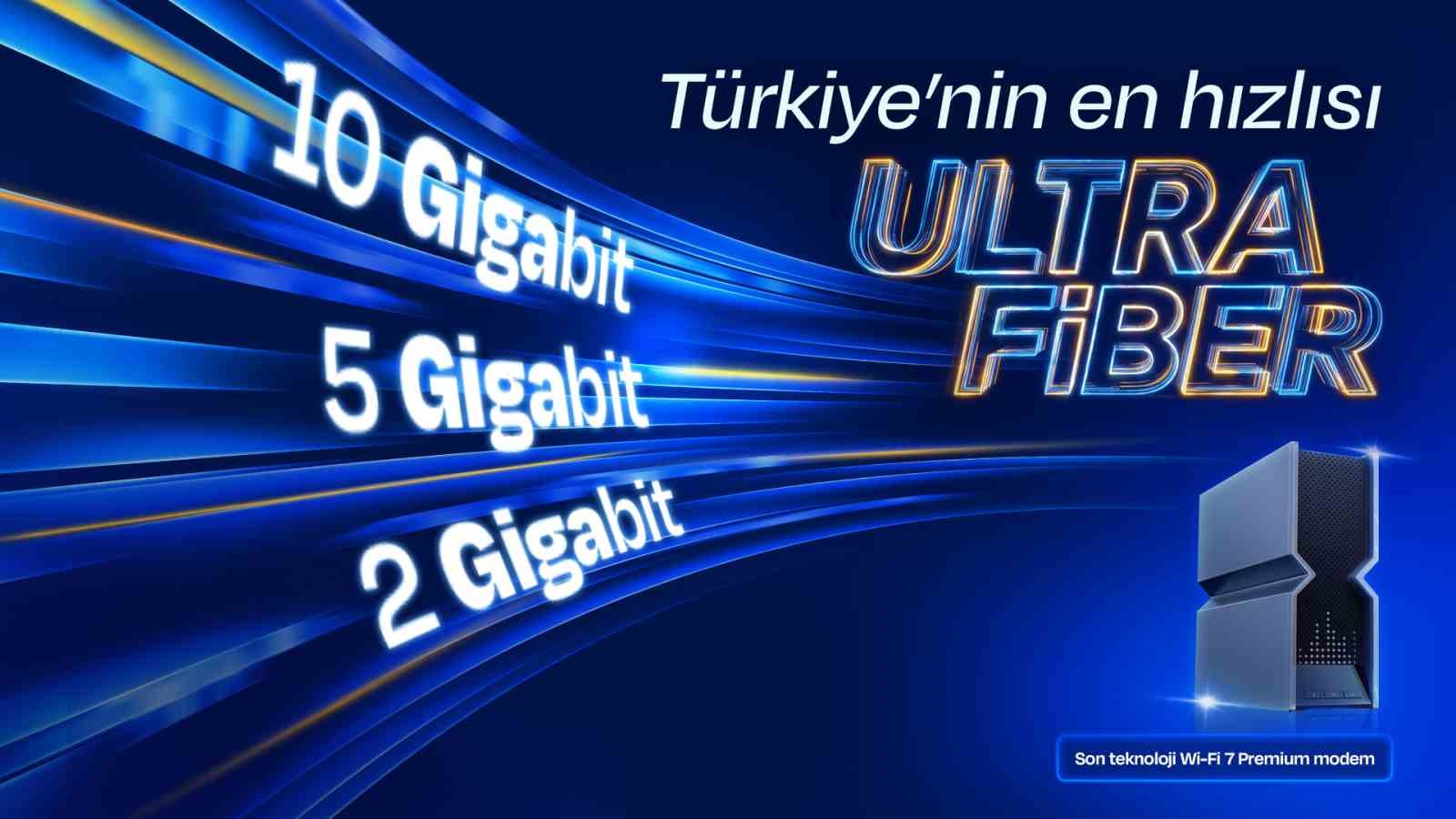 turkcell superonline 2 5 ve 10 gbps hiz paketlerini sunmaya basladi 1 C9RhYAnb