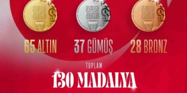 turkiye-islami-dayanisma-oyunlari-11-gununde-8-madalya-kazandi-dTbO8sB5.jpg