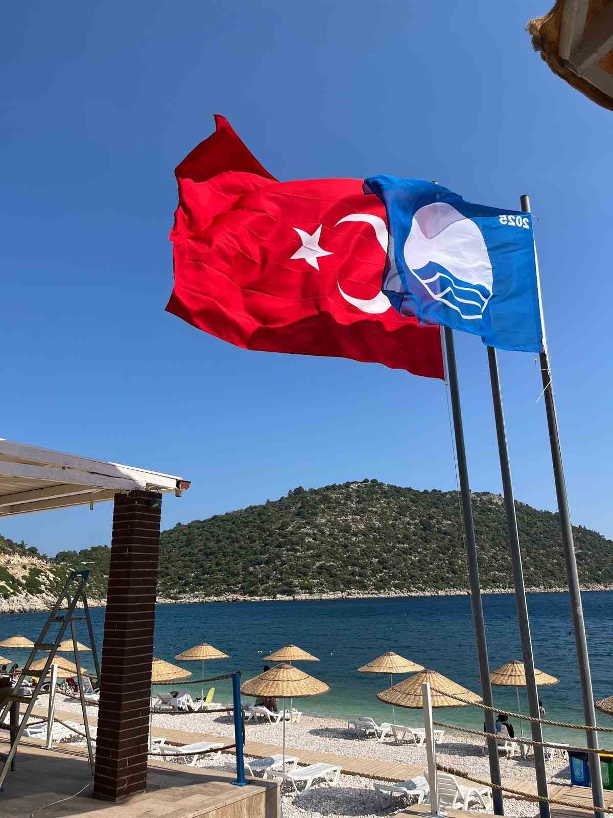 turkiye kiyilari artik dunya markasi 4 GbLZHmkL