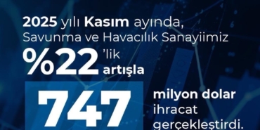 turkiye-savunma-ve-havacilik-ihracatinda-tarihi-rekor-QT6gjdXF.jpg