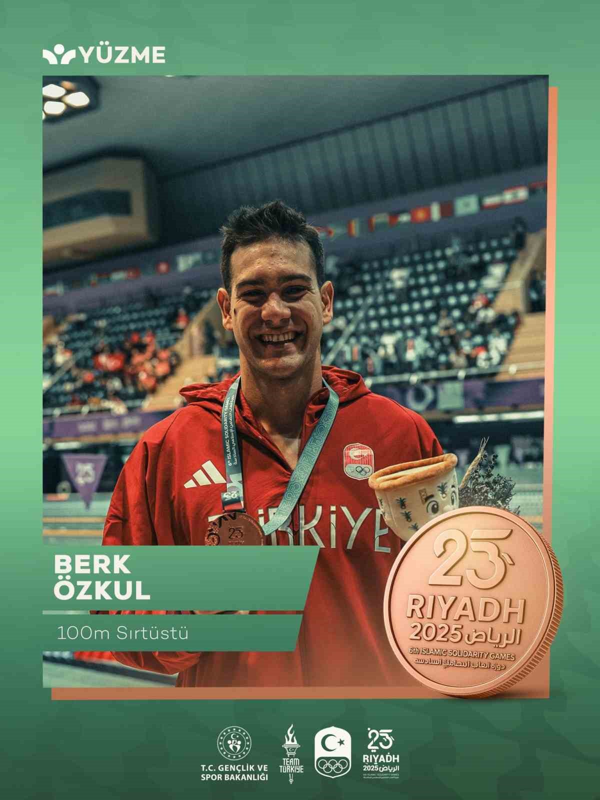 turkiye yuzmede 6 altin 2 gumus 1 bronz madalya kazandi 2 wr225WUR