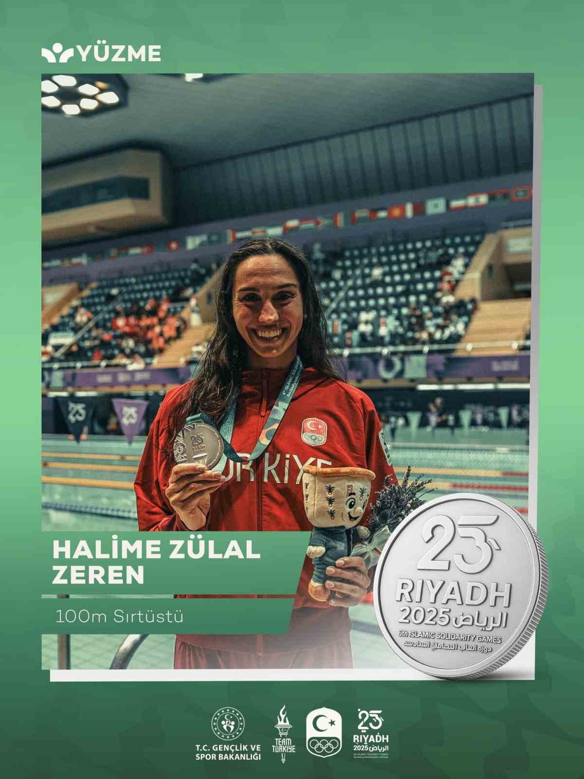 turkiye yuzmede 6 altin 2 gumus 1 bronz madalya kazandi 3 RFAOfqfG