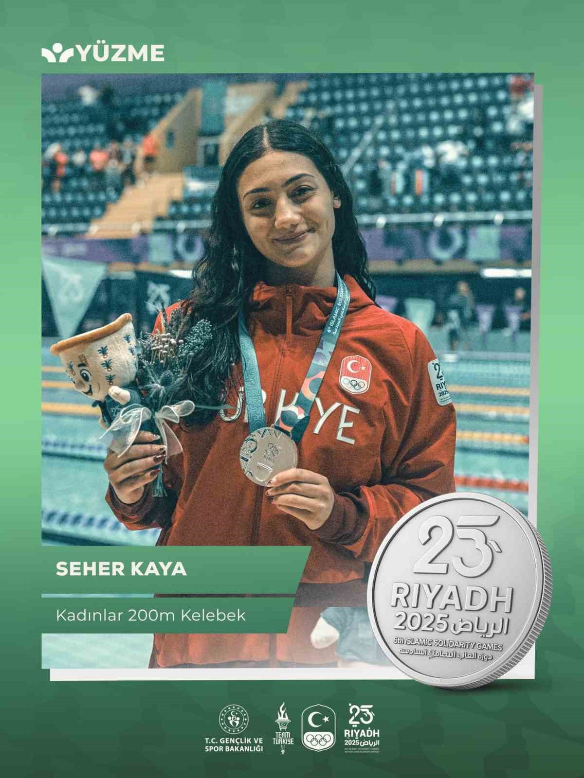 turkiye yuzmede 6 altin 2 gumus 1 bronz madalya kazandi 5