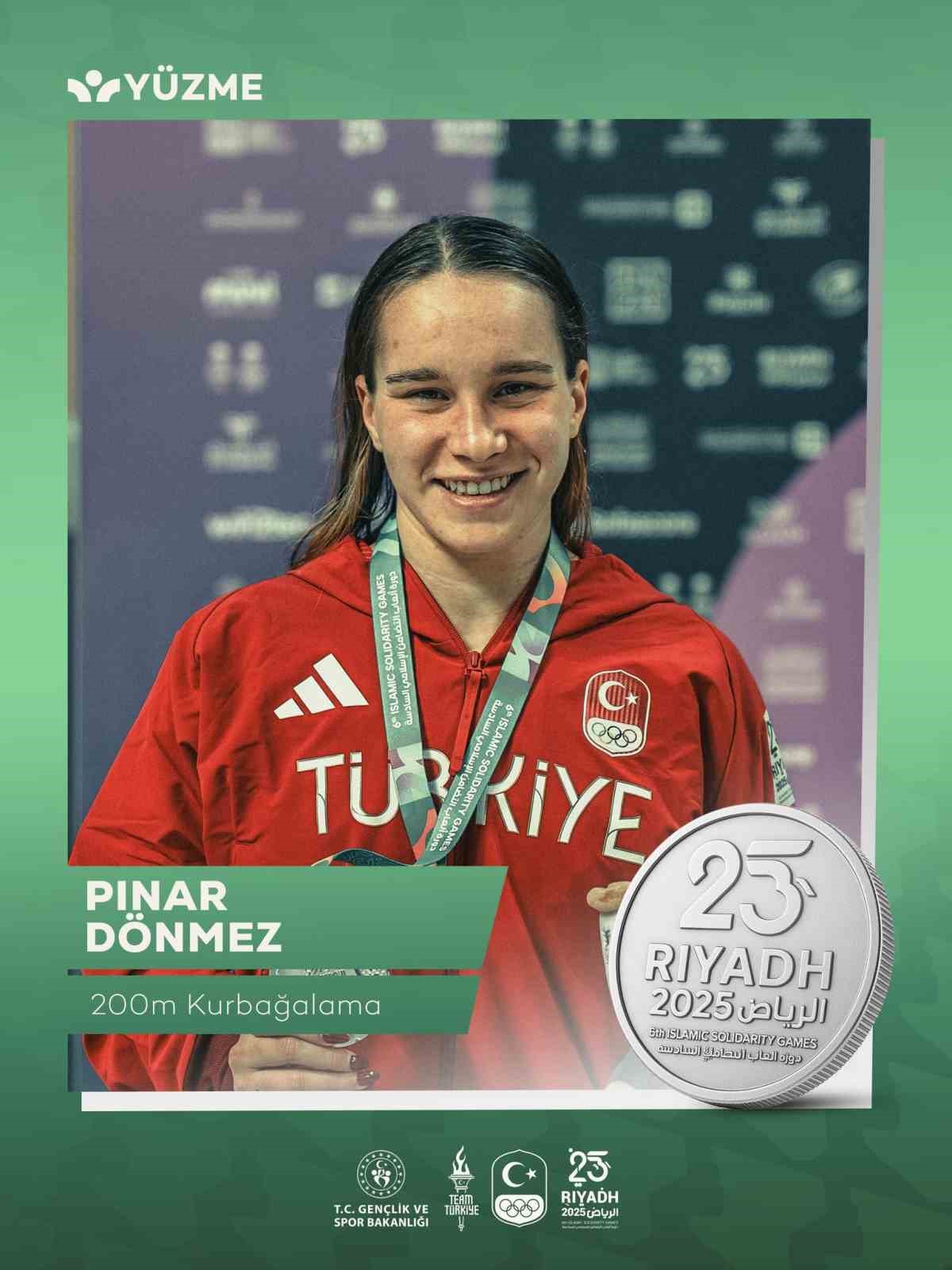 turkiye yuzmede 6 altin 2 gumus 1 bronz madalya kazandi 7 zBRQn1va