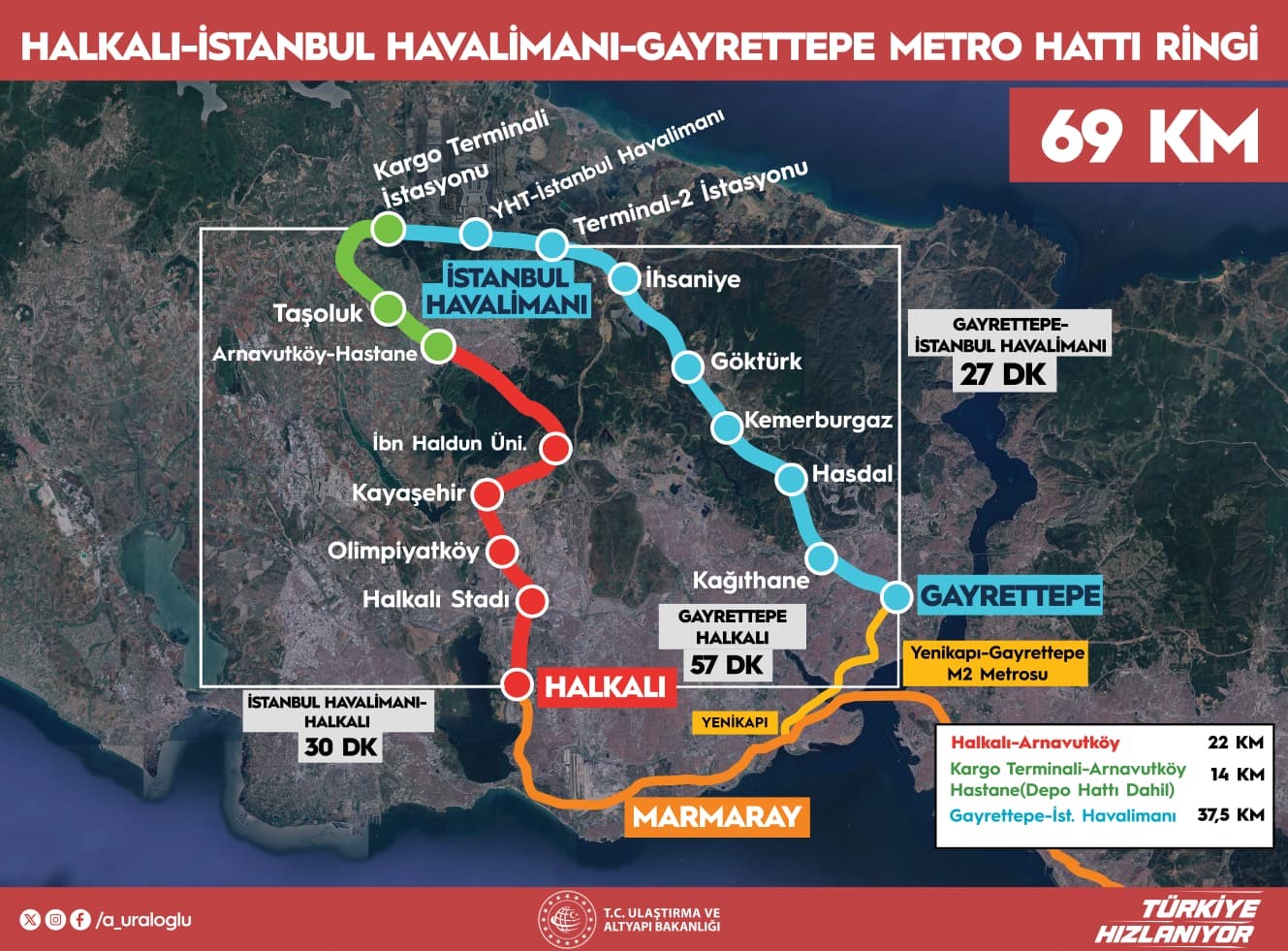 turkiyenin en uzun metro ringinin son halkasi tamamlandi 3 gFwNjPM4
