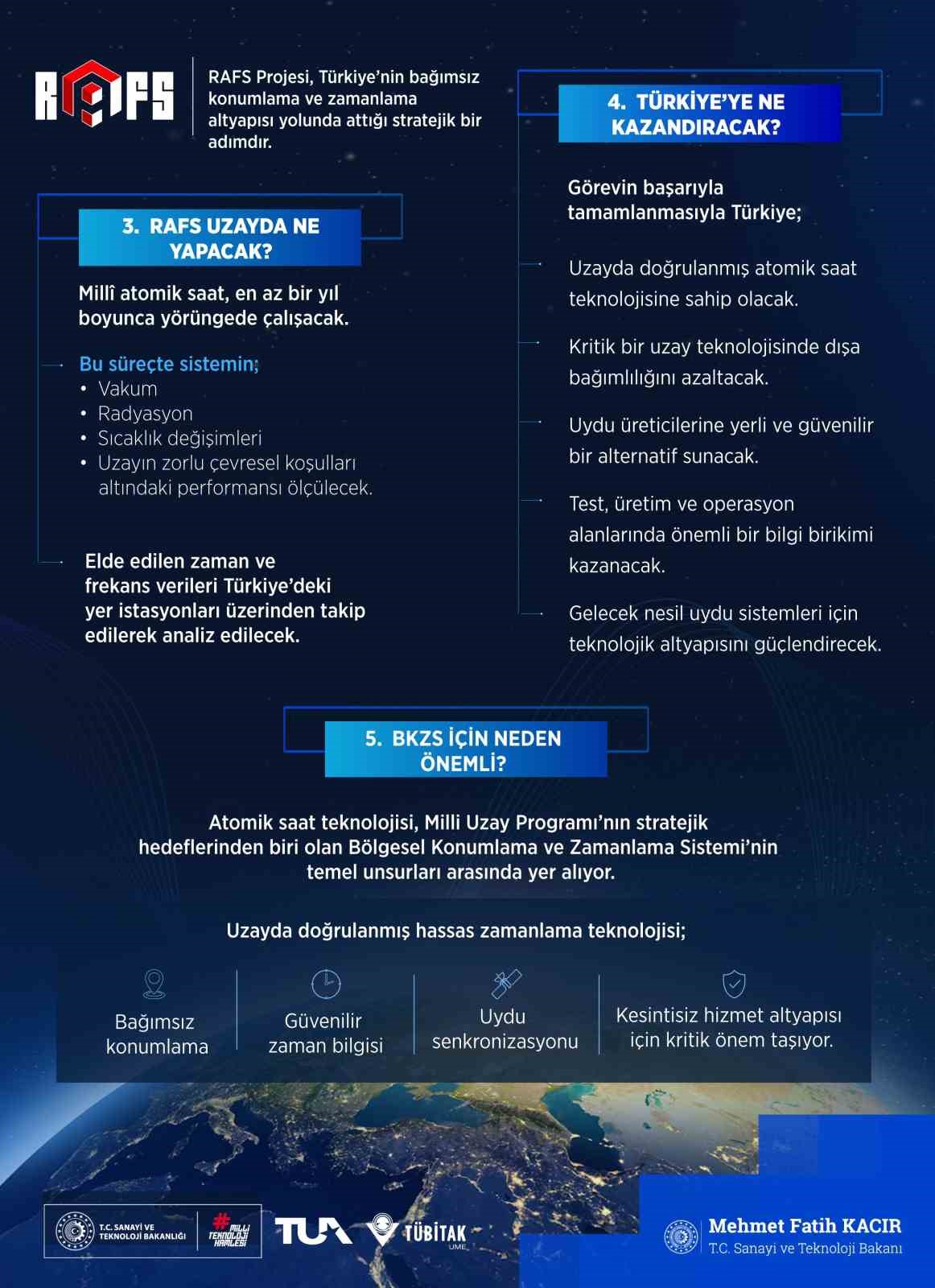 Türkiye’nin yerli atomik saati uzaya fırlatıldı 5 turkiyenin yerli atomik saati uzaya firlatildi 1 GBgqYrS1