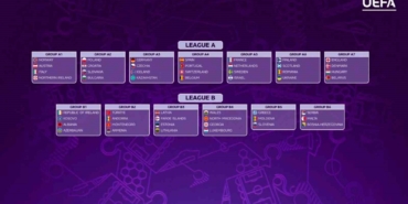 u19-kadin-ve-u17-kiz-milli-takimlarinin-avrupadaki-rakipleri-belli-oldu-zUQ4FWXL.jpg